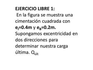 EJERCICIO LIBRE 1:
En la figura se muestra una
cimentación cuadrada con
el=0.4m y eB=0.2m.
Supongamos excentricidad en
dos direcciones para
determinar nuestra carga
última. Qúlt
 