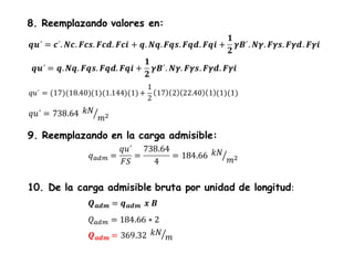 𝒒𝒖´ = 𝒄´. 𝑵𝒄. 𝑭𝒄𝒔. 𝑭𝒄𝒅. 𝑭𝒄𝒊 + 𝒒. 𝑵𝒒. 𝑭𝒒𝒔. 𝑭𝒒𝒅. 𝑭𝒒𝒊 +
𝟏
𝟐
𝜸𝑩´. 𝑵𝜸. 𝑭𝜸𝒔. 𝑭𝜸𝒅. 𝑭𝜸𝒊
8. Reemplazando valores en:
𝑞𝑢´ = (17)(18.40)(1)(1.144)(1) +
1
2
17 2 22.40 1 (1)(1)
𝑞𝑢´ = 738.64 𝑘𝑁
𝑚2
9. Reemplazando en la carga admisible:
𝑞 𝑎𝑑𝑚 =
𝑞𝑢´
𝐹𝑆
=
738.64
4
= 184.66 𝑘𝑁
𝑚2
10. De la carga admisible bruta por unidad de longitud:
𝑸 𝒂𝒅𝒎 = 𝒒 𝒂𝒅𝒎 𝒙 𝑩
𝑄 𝑎𝑑𝑚 = 184.66 ∗ 2
𝑸 𝒂𝒅𝒎 = 369.32 𝑘𝑁
𝑚
𝒒𝒖´ = 𝒒. 𝑵𝒒. 𝑭𝒒𝒔. 𝑭𝒒𝒅. 𝑭𝒒𝒊 +
𝟏
𝟐
𝜸𝑩´. 𝑵𝜸. 𝑭𝜸𝒔. 𝑭𝜸𝒅. 𝑭𝜸𝒊
 