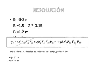 • B’=B-2e
B’=1.5 – 2 *(0.15)
B’=1.2 m
• L’=1.5 m
CIMENTACIONES
De la tabla3.4 Factores de capacidadde carga, para  = 36°
Nq = 37.75
N = 56.31
 