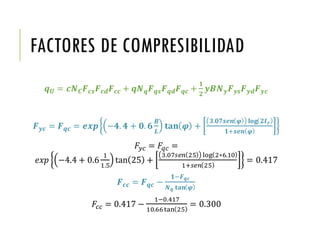 FACTORES DE COMPRESIBILIDAD
𝒒 𝑼 = 𝒄𝑵 𝑪 𝑭 𝒄𝒔 𝑭 𝒄𝒅 𝑭 𝒄𝒄 + 𝒒𝑵 𝒒 𝑭 𝒒𝒔 𝑭 𝒒𝒅 𝑭 𝒒𝒄 +
𝟏
𝟐
𝒚𝑩𝑵 𝒚 𝑭 𝒚𝒔 𝑭 𝒚𝒅 𝑭 𝒚𝒄
𝑭 𝒚𝒄 = 𝑭 𝒒𝒄 = 𝒆𝒙𝒑 −𝟒. 𝟒 + 𝟎. 𝟔
𝑩
𝑳
𝐭𝐚𝐧 𝝋 +
𝟑.𝟎𝟕𝒔𝒆𝒏 𝝋 𝐥𝐨𝐠 𝟐𝑰 𝒓
𝟏+𝒔𝒆𝒏 𝝋
𝐹𝑦𝑐 = 𝐹𝑞𝑐 =
𝑒𝑥𝑝 −4.4 + 0.6
1
1.5
tan 25 +
3.07𝑠𝑒𝑛 25 log 2∗6.10
1+𝑠𝑒𝑛 25
= 0.417
𝑭 𝒄𝒄 = 𝑭 𝒒𝒄 −
𝟏−𝑭 𝒒𝒄
𝑵 𝒒 𝐭𝐚𝐧 𝝋
𝐹𝑐𝑐 = 0.417 −
1−0.417
10.66tan 25
= 0.300
 