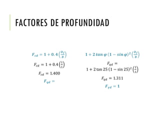 FACTORES DE PROFUNDIDAD
𝑭 𝒄𝒅 = 𝟏 + 𝟎. 𝟒
𝑫 𝒇
𝑩
𝐹𝑐𝑑 = 1 + 0.4
1
1
𝐹𝑐𝑑 = 1.400
𝑭 𝒒𝒅 =
𝟏 + 𝟐 𝒕𝒂𝒏 𝝋 𝟏 − 𝒔𝒊𝒏 𝝋 𝟐 𝑫 𝒇
𝑩
𝐹𝑞𝑑 =
1 + 2 tan 25 1 − sin 25 2 1
1
𝐹𝑞𝑑 = 1.311
𝑭 𝜸𝒅 = 𝟏
 