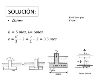 SOLUCIÓN:
• Datos:
𝐵 = 5 𝑝𝑖𝑒𝑠, L= 6𝑝𝑖𝑒𝑠
𝑒 =
𝐵
2
− 2 =
5
2
− 2 = 0.5 𝑝𝑖𝑒𝑠
B’=B-2e=4 pies
L’=L=6
 