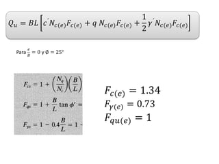 𝑄 𝑢 = 𝐵𝐿 𝑐´
𝑁𝑐(𝑒) 𝐹𝑐(𝑒) + 𝑞 𝑁𝑐(𝑒) 𝐹𝑐(𝑒) +
1
2
𝛾´
𝑁𝑐(𝑒) 𝐹𝑐(𝑒)
𝐹𝑐(𝑒) = 1.34
𝐹𝛾(𝑒) = 0.73
𝐹𝑞𝑢(𝑒) = 1
Para
𝑒
𝐵
= 0 y ∅ = 25°
 