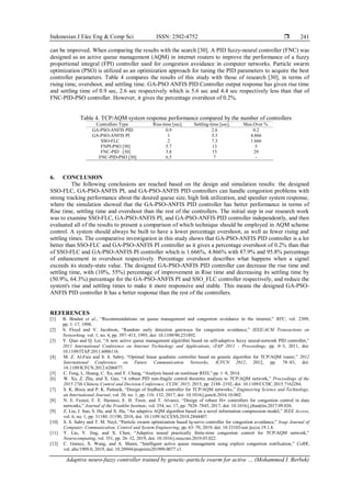 Adaptive neuro-fuzzy controller trained by genetic-particle swarm for ...