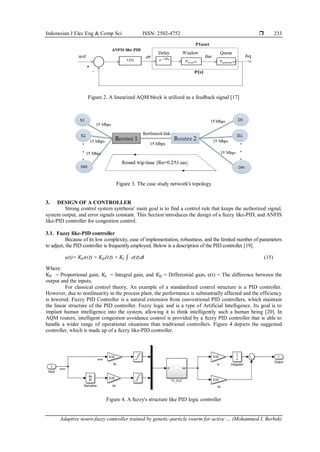 Adaptive neuro-fuzzy controller trained by genetic-particle swarm for ...