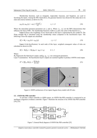 Adaptive neuro-fuzzy controller trained by genetic-particle swarm for ...