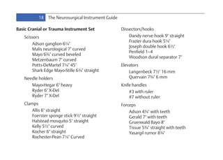 Neurosurgeon Surgical instruments /syrgical instruments all operative | PDF