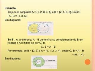 Exemplo:
Sejam os conjuntos A = {1, 2, 3, 4, 5} e B = {2, 4, 6, 8}. Então:
A - B = {1, 3, 5}
Em diagrama:
Se B A, a diferença A – B denomina-se complementar de B em
relação a A e indica-se por CA B.
CA B = A – B
Por exemplo, se B = {2, 3} e A = {0, 1, 2, 3, 4}, então CA B = A – B
= {0, 1, 4}.
Em diagrama:

 