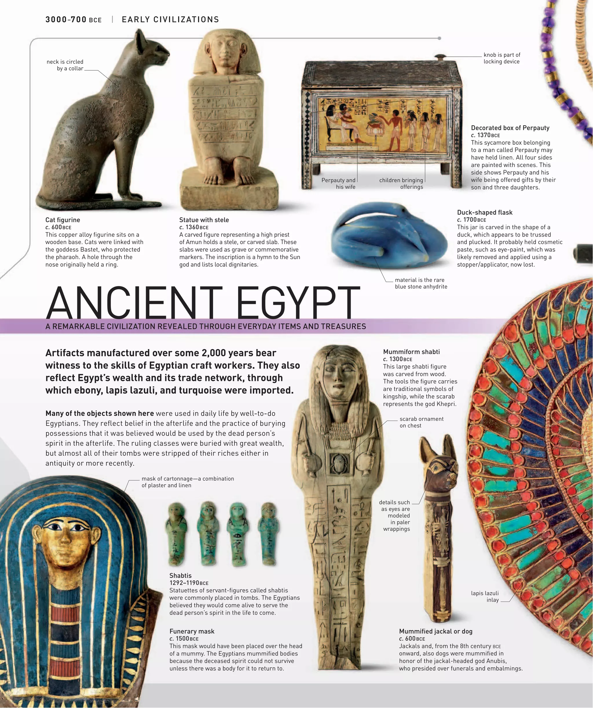 252784414-timelines-of-history-the-ultimate-visual-guide-smithsonian-pdf
