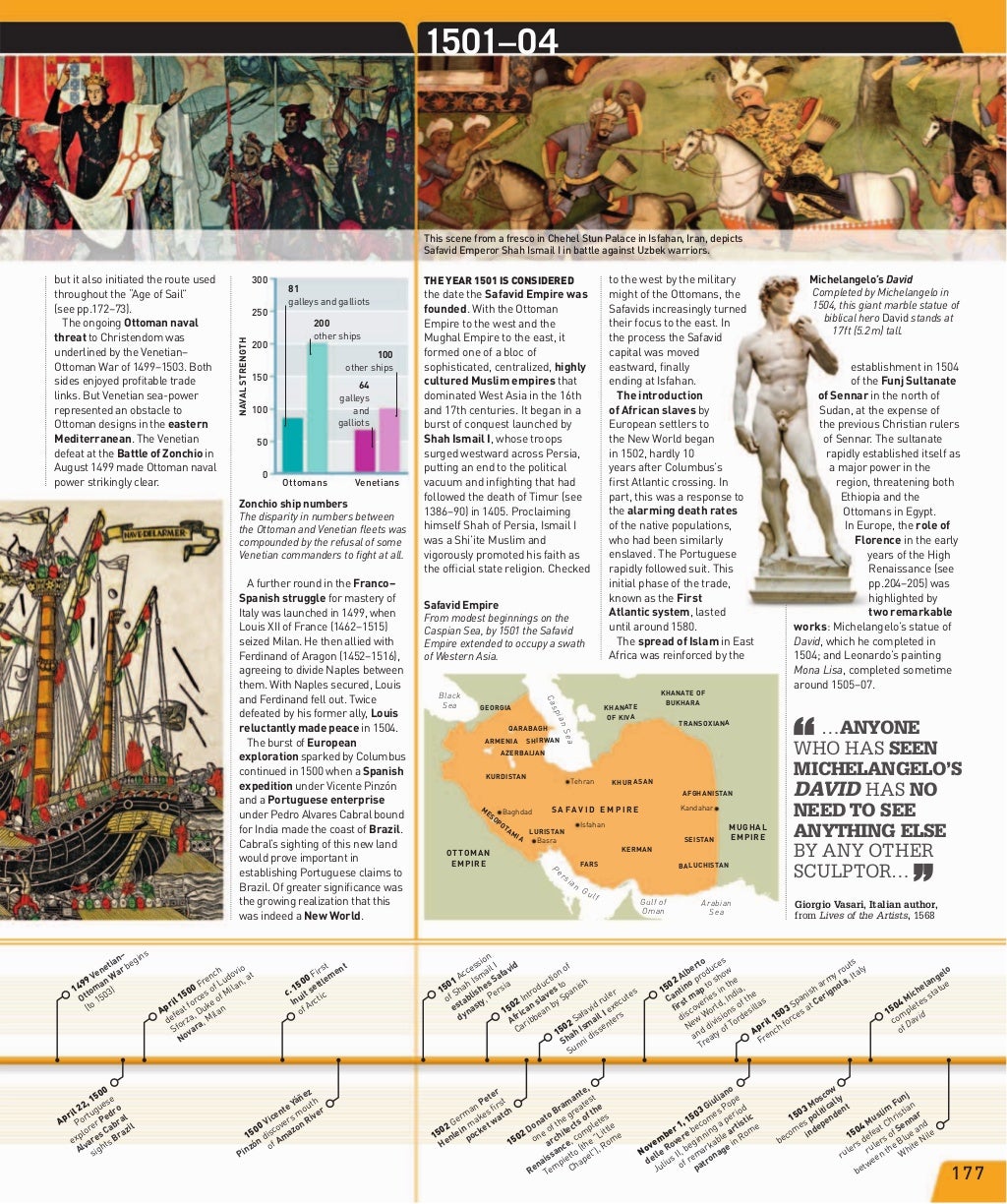 252784414 timelinesofhistorytheultimatevisualguidesmithsonian