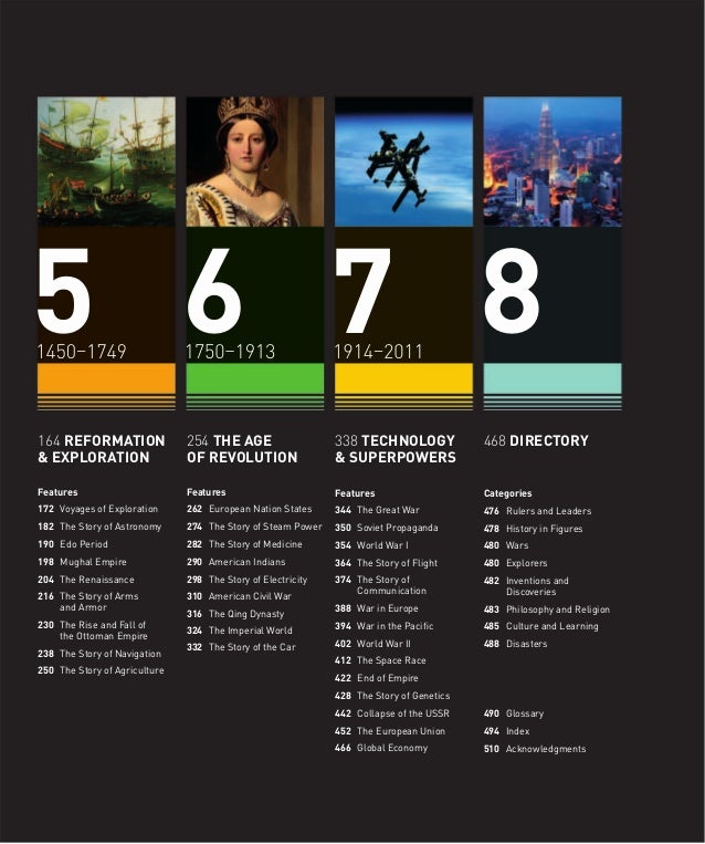 252784414 timelinesofhistorytheultimatevisualguidesmithsonian