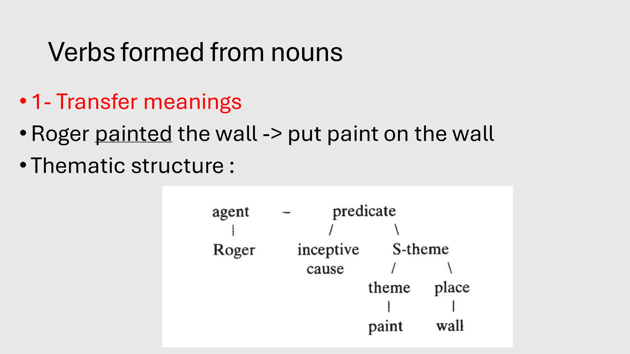 Verbs formed from nouns
•1- Transfer meanings :
•Roger painted the wall -> put paint on the wall
•Thematic structure :
 