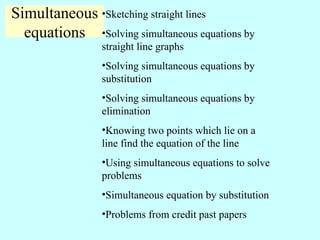 Comprehensive Guide to Solving Simultaneous Equations: Graphical and ...