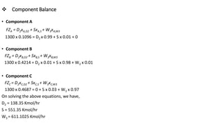 Component Balance Design and Simulation of Divided Wall Column - Material and Energy ...