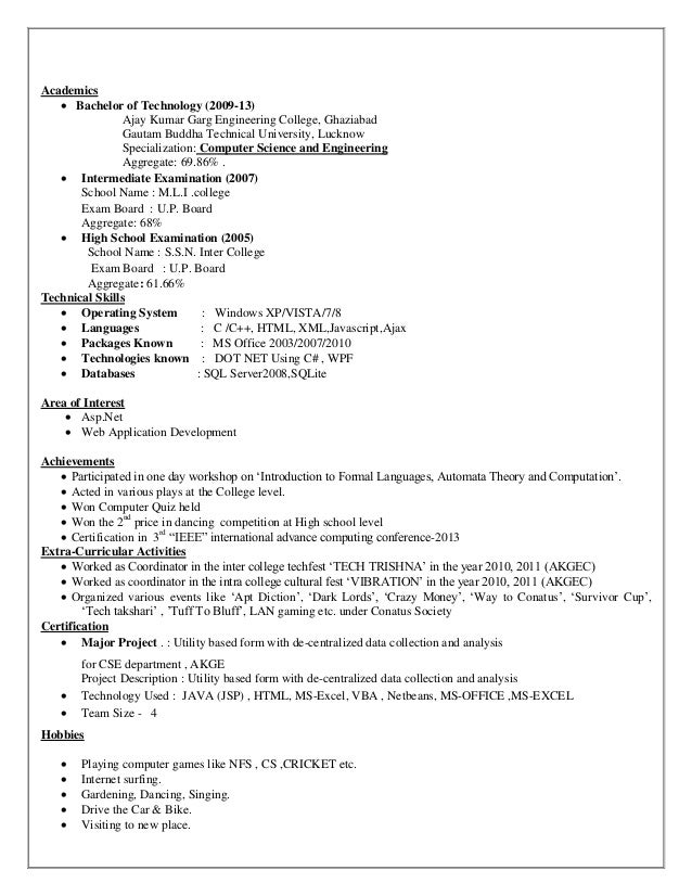 Gopal R. Patil | Students