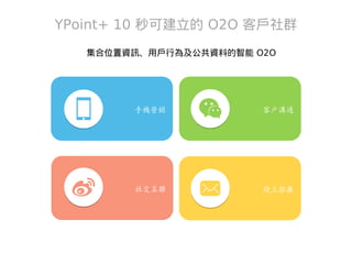 手機營銷
社交互聯
客戶溝通
綫上推廣
YPoint+ 10 秒可建立的 O2O 客戶社群
集合位置資訊、用戶行為及公共資料的智能 O2O
 