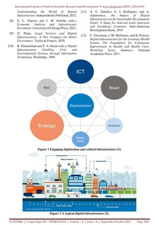 International Journal of Trend in Scientific Research and Development @ www.ijtsrd.com eISSN: 2456-6470
@ IJTSRD | Unique Paper ID – IJTSRD52242 | Volume – 6 | Issue – 6 | September-October 2022 Page 2061
Understanding the World of Digital
Infrastructure. Independently Published, 2022.
[8] E. L. Glaeser and J. M. Poterba (eds.),
Economic Analysis and Infrastructure
Investment. University of Chicago Press, 2021.
[9] D. Piana, Legal Services and Digital
Infrastructures: A New Compass for Better
Governance. Taylor & Francis, 2020.
[10] R. Zimmerman and T. A. Horan (eds.), Digital
Infrastructures Enabling Civil and
Environmental Systems through Information
Technology. Routledge, 2004.
[11] A. G. Zaballos, E. I. Rodríguez, and A.
Adamowicz, the Impact of Digital
Infrastructure on the Sustainable Development
Goals: A Study for Selected Latin American
and Caribbean Countries. Inter-American
Development Bank, 2019.
[12] C. Grossman, J. M. McGinnis, and B. Powers,
Digital Infrastructure for the Learning Health
System: The Foundation for Continuous
Improvement in Health and Health Care:
Workshop Series Summary. National
Academies Press, 2011.
Figure 1 Engaging digitization and critical infrastructure [1].
Figure 2 A typical digital infrastructure [2].
 