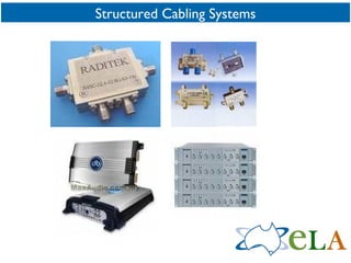 Structured Cabling Systems 