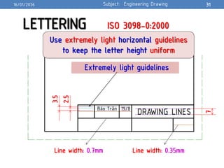 252_IS054IU_DAY 1_PRINCIPLES OF ENGINEERING DRAWING | PDF