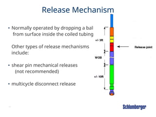 46
Release Mechanism
• Normally operated by dropping a ball
from surface inside the coiled tubing.
Other types of release mechanisms
include:
• shear pin mechanical releases
(not recommended)
• multicycle disconnect release
 