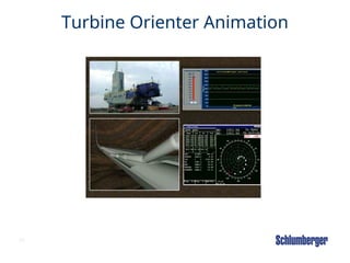 53
Turbine Orienter Animation
 