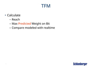 74
TFM
• Calculate
– Reach
– Max Predicted Weight on Bit
– Compare modeled with realtime
 