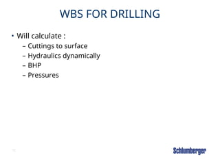 78
WBS FOR DRILLING
• Will calculate :
– Cuttings to surface
– Hydraulics dynamically
– BHP
– Pressures
 