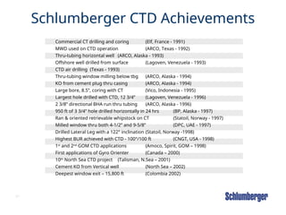 81
Schlumberger CTD Achievements
Commercial CT drilling and coring (Elf, France - 1991)
MWD used on CTD operation (ARCO, Texas - 1992)
Thru-tubing horizontal well (ARCO, Alaska - 1993)
Offshore well drilled from surface (Lagoven, Venezuela - 1993)
CTD air drilling (Texas - 1993)
Thru-tubing window milling below tbg (ARCO, Alaska - 1994)
KO from cement plug thru casing (ARCO, Alaska - 1994)
Large bore, 8.5”, coring with CT (Vico, Indonesia - 1995)
Largest hole drilled with CTD, 12 3/4” (Lagoven, Venezuela - 1996)
2 3/8” directional BHA run thru tubing (ARCO, Alaska - 1996)
950 ft of 3 3/4” hole drilled horizontally in 24 hrs (BP, Alaska - 1997)
Ran & oriented retrievable whipstock on CT (Statoil, Norway - 1997)
Milled window thru both 4-1/2” and 9-5/8” (DPC, UAE - 1997)
Drilled Lateral Leg with a 122° inclination (Statoil, Norway -1998)
Highest BUR achieved with CTD - 100°/100 ft (CNGT, USA - 1998)
1st
and 2nd
GOM CTD applications (Amoco, Spirit, GOM – 1998)
First applications of Gyro Orienter (Canada – 2000)
10th
North Sea CTD project (Talisman, N.Sea – 2001)
Cement KO from Vertical well (North Sea – 2002)
Deepest window exit – 15,800 ft (Colombia 2002)
 