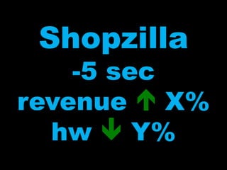 Shopzilla-5 secrevenue X%hwY%