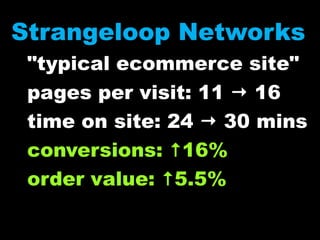 Strangeloop Networks"typical ecommerce site"pages per visit: 11  16time on site: 24  30 minsconversions: 16%order value: 5.5%