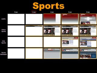 (lack of)Progressive Rendering