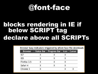 Progressive EnhancementProgressive Rendering