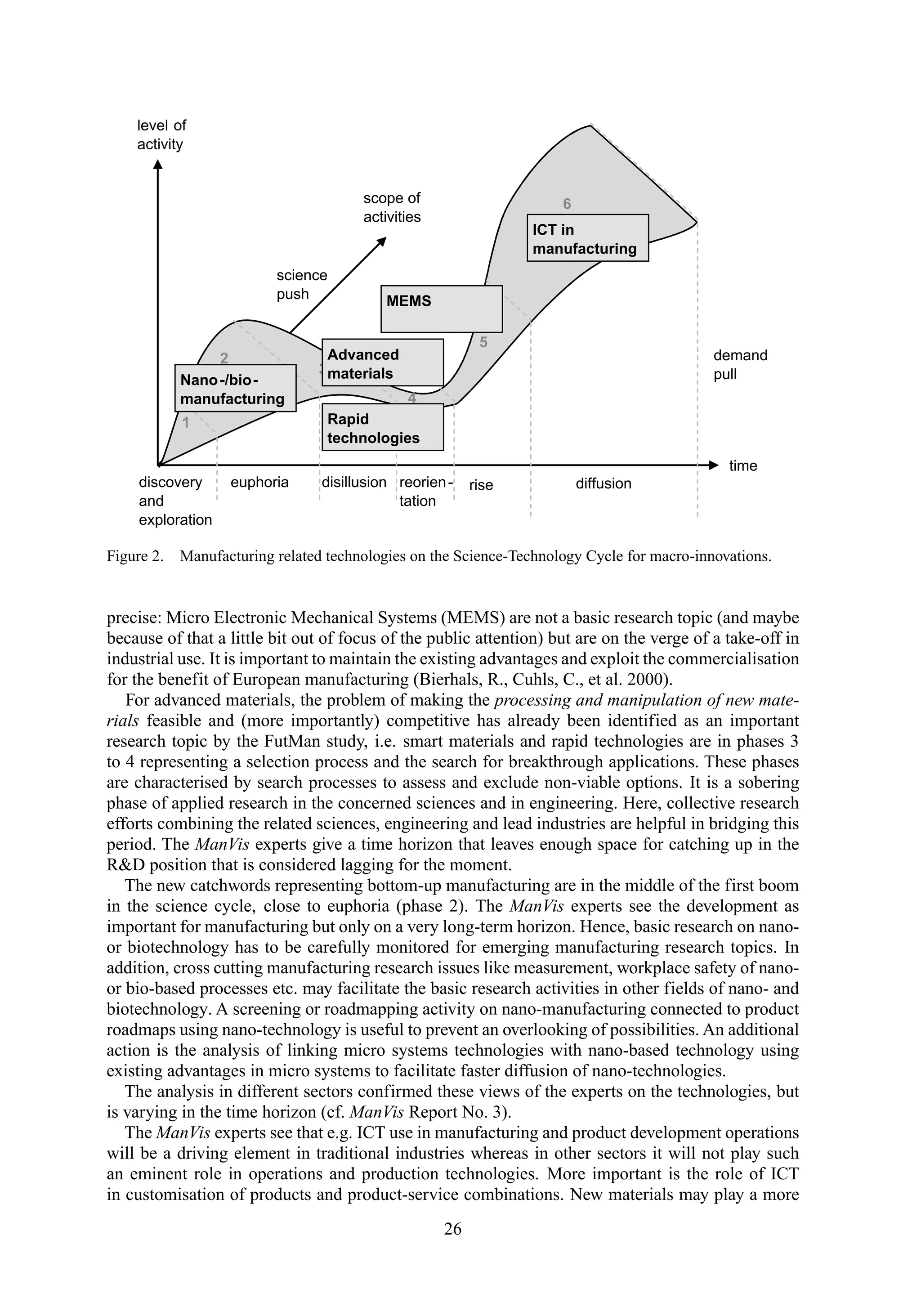 level of
activity
time
discovery
and
exploration
euphoria disillusion reorien-
tation
rise diffusion
science
push
demand
pull
1
2
3
4
6
5
Nano-/bio-
manufacturing
Advanced
materials
Rapid
technologies
MEMS
ICT in
manufacturing
scope of
activities
Figure 2. Manufacturing related technologies on the Science-Technology Cycle for macro-innovations.
precise: Micro Electronic Mechanical Systems (MEMS) are not a basic research topic (and maybe
because of that a little bit out of focus of the public attention) but are on the verge of a take-off in
industrial use. It is important to maintain the existing advantages and exploit the commercialisation
for the benefit of European manufacturing (Bierhals, R., Cuhls, C., et al. 2000).
For advanced materials, the problem of making the processing and manipulation of new mate-
rials feasible and (more importantly) competitive has already been identified as an important
research topic by the FutMan study, i.e. smart materials and rapid technologies are in phases 3
to 4 representing a selection process and the search for breakthrough applications. These phases
are characterised by search processes to assess and exclude non-viable options. It is a sobering
phase of applied research in the concerned sciences and in engineering. Here, collective research
efforts combining the related sciences, engineering and lead industries are helpful in bridging this
period. The ManVis experts give a time horizon that leaves enough space for catching up in the
R&D position that is considered lagging for the moment.
The new catchwords representing bottom-up manufacturing are in the middle of the first boom
in the science cycle, close to euphoria (phase 2). The ManVis experts see the development as
important for manufacturing but only on a very long-term horizon. Hence, basic research on nano-
or biotechnology has to be carefully monitored for emerging manufacturing research topics. In
addition, cross cutting manufacturing research issues like measurement, workplace safety of nano-
or bio-based processes etc. may facilitate the basic research activities in other fields of nano- and
biotechnology. A screening or roadmapping activity on nano-manufacturing connected to product
roadmaps using nano-technology is useful to prevent an overlooking of possibilities. An additional
action is the analysis of linking micro systems technologies with nano-based technology using
existing advantages in micro systems to facilitate faster diffusion of nano-technologies.
The analysis in different sectors confirmed these views of the experts on the technologies, but
is varying in the time horizon (cf. ManVis Report No. 3).
The ManVis experts see that e.g. ICT use in manufacturing and product development operations
will be a driving element in traditional industries whereas in other sectors it will not play such
an eminent role in operations and production technologies. More important is the role of ICT
in customisation of products and product-service combinations. New materials may play a more
26
 
