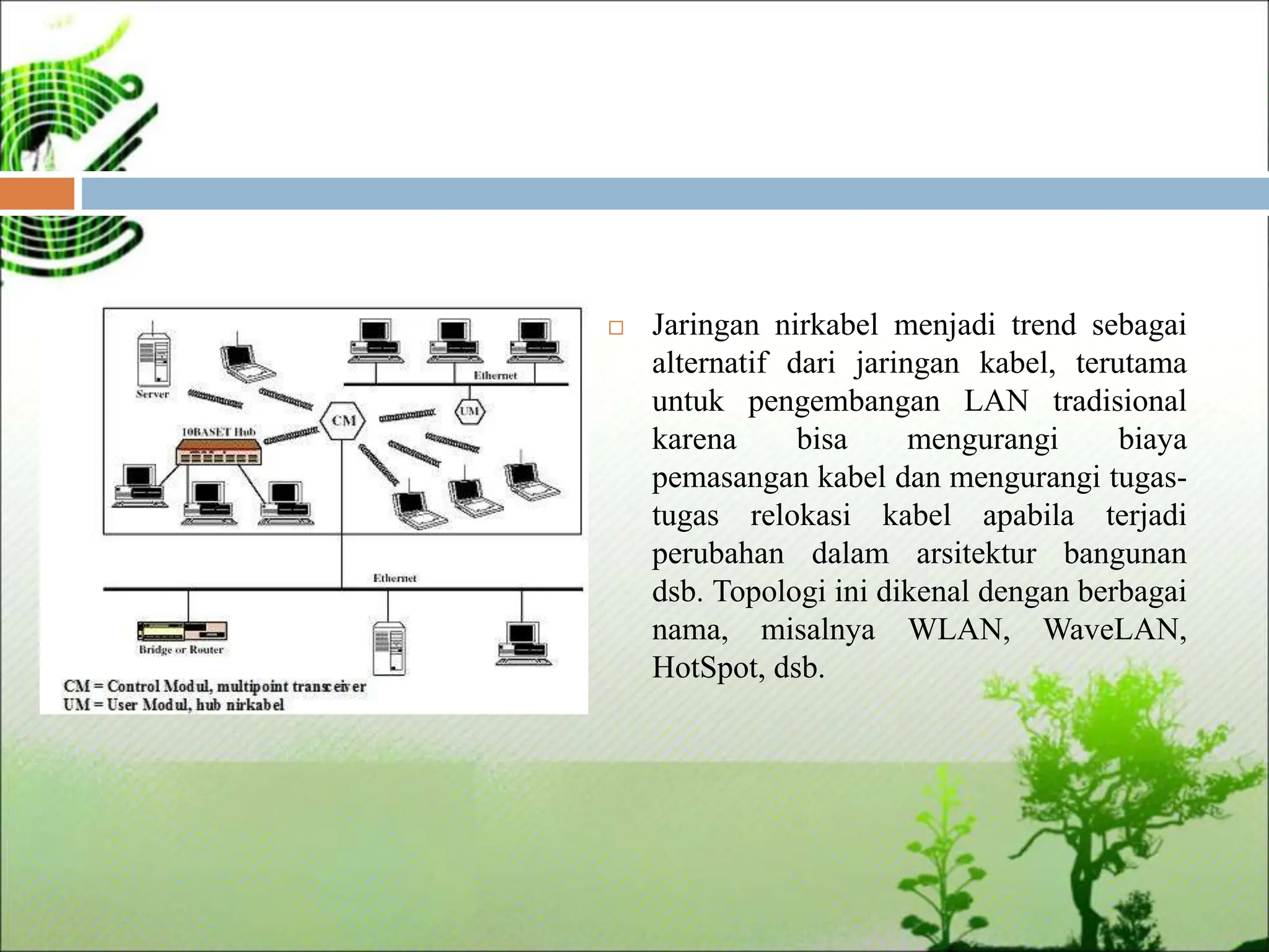 253066690-Presentasi-Jaringan-Komputer-ppt.ppt