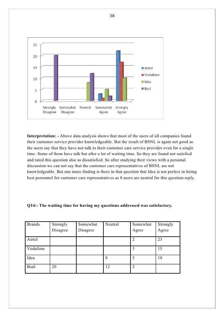 Phd business thesis
