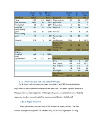 Weight
lbs
Loc
ft
Moment
ft-lbs
Weight
lbs
Loc
ft
Moment
ft-lbs
Structures 2296.9 35037.5 Equipment 466.84 7460.72
Wing 1109 14.5 16080.5 Flightcontrols 105 15 1575
Horizontal tail 130.5 30 3915 Hydraulics 15 0
Vertical tail 78 30.5 2379 Pneumatics 7 11 77
Fuselage 787 13 10231 Electrical 180 23 4140
Main landing
gear 130 16 2080 Avionics 45 4 180
Nose landing
gear 40 6 240 Furnishings 80 12 960
Firewall 22.4 5 112
Air
conditioning 39.84 8 318.72
Emptyweight
allowance 10 21 210
Propulsion 566 13135
Total weight
empty 3329.74 16.69 55633.22
Engines -
installed 448 25.5 11424
Fuel
system/tanks 118 14.5 1711 Useful load 1568 20918
Crew 150 9 1350
Fuel - usable 946 14.5 13717
Fuel - trapped 10 14.5 145
Oil 12 25.5 306
Passengers 450 12 5400
Takeoff gross
weight 4897.74 15.63 76551.22
3.11. Performance and Sub-System Designs
The designof each of the subsystemsare inaccordance with§23 of Federal Aviation
RegulationsforAviationMaintenanceTechnicians(FARAMT). Thisisonlya general overviewof
the equipmentandsystemoperationof the majorsubsystemsandisnotall inclusive. Thatisto
say thissectiondoesnotoutline all of the requirementslaidforthinthe FARAMT.
3.11.1. Flight Controls
Flightcontrolsare essential tocontrol the aircraftinall aspectsof flight. The flight
controlsmodifythe aerodynamicsurface of the wingandin turnchange the liftanddrag
 