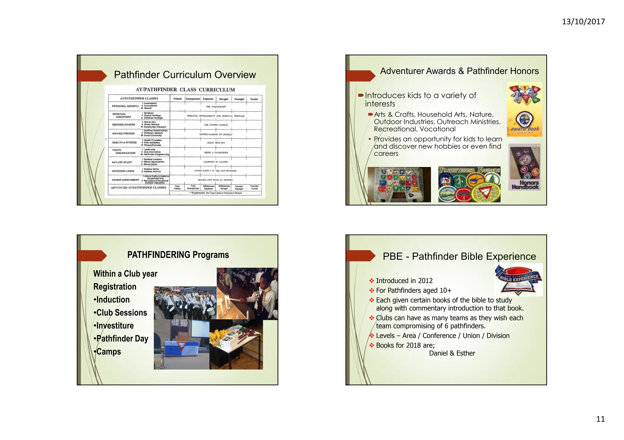 13/10/2017
11
Pathfinder Curriculum Overview Adventurer Awards & Pathfinder Honors
Introduces kids to a variety of
interests
Arts & Crafts, Household Arts, Nature,
Outdoor Industries, Outreach Ministries,
Recreational, Vocational
• Provides an opportunity for kids to learn
and discover new hobbies or even find
careers
PATHFINDERING Programs
Within a Club year
Registration
•Induction
•Club Sessions
•Investiture
•Pathfinder Day
•Camps
PBE - Pathfinder Bible Experience
Introduced in 2012
For Pathfinders aged 10+
Each given certain books of the bible to study
along with commentary introduction to that book.
Clubs can have as many teams as they wish each
team compromising of 6 pathfinders.
Levels – Area / Conference / Union / Division
Books for 2018 are;
Daniel & Esther
 