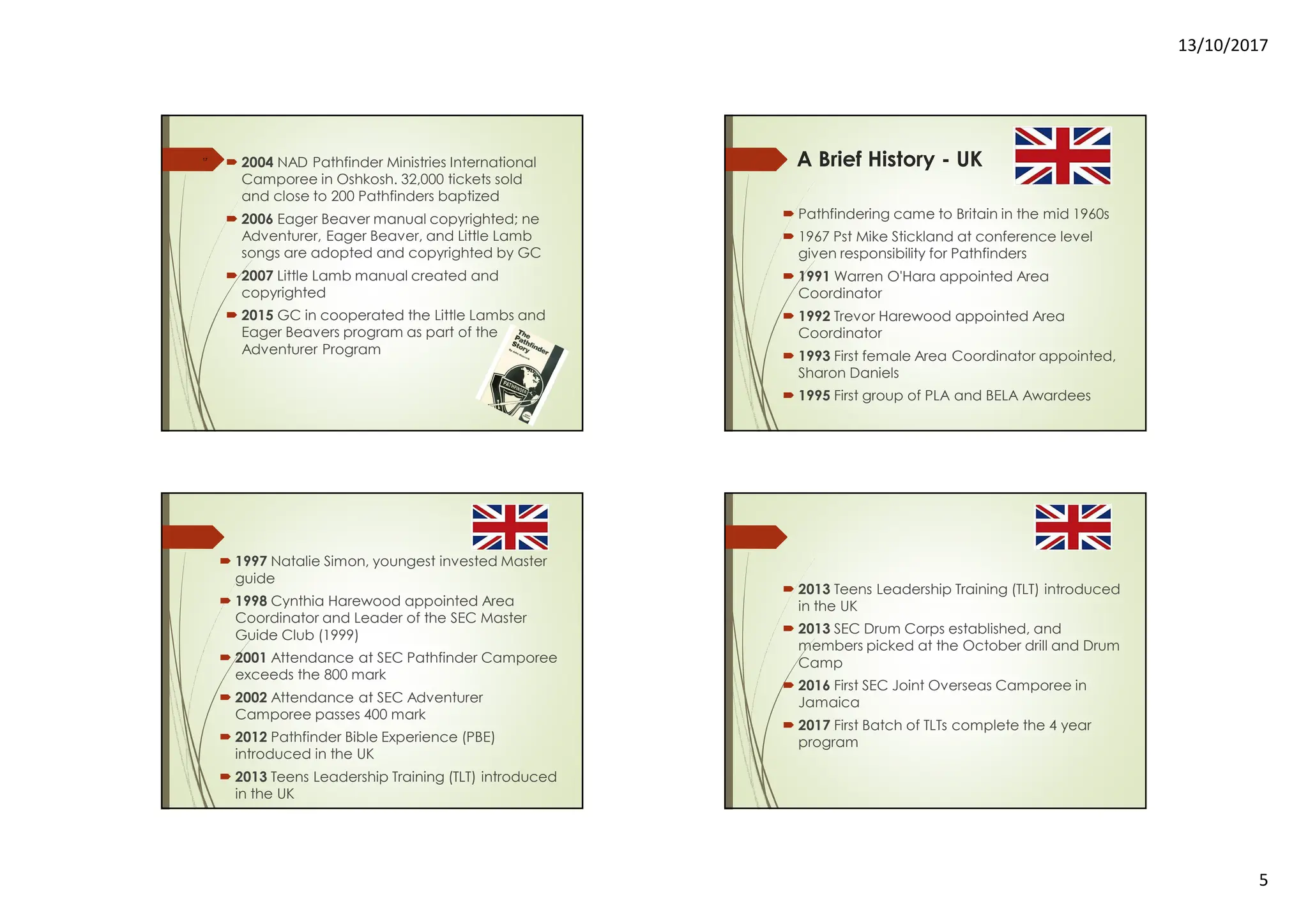 13/10/2017
5
17
2004 NAD Pathfinder Ministries International
Camporee in Oshkosh. 32,000 tickets sold
and close to 200 Pathfinders baptized
2006 Eager Beaver manual copyrighted; ne
Adventurer, Eager Beaver, and Little Lamb
songs are adopted and copyrighted by GC
2007 Little Lamb manual created and
copyrighted
2015 GC in cooperated the Little Lambs and
Eager Beavers program as part of the
Adventurer Program
A Brief History - UK
Pathfindering came to Britain in the mid 1960s
1967 Pst Mike Stickland at conference level
given responsibility for Pathfinders
1991 Warren O'Hara appointed Area
Coordinator
1992 Trevor Harewood appointed Area
Coordinator
1993 First female Area Coordinator appointed,
Sharon Daniels
1995 First group of PLA and BELA Awardees
1997 Natalie Simon, youngest invested Master
guide
1998 Cynthia Harewood appointed Area
Coordinator and Leader of the SEC Master
Guide Club (1999)
2001 Attendance at SEC Pathfinder Camporee
exceeds the 800 mark
2002 Attendance at SEC Adventurer
Camporee passes 400 mark
2012 Pathfinder Bible Experience (PBE)
introduced in the UK
2013 Teens Leadership Training (TLT) introduced
in the UK
2013 Teens Leadership Training (TLT) introduced
in the UK
2013 SEC Drum Corps established, and
members picked at the October drill and Drum
Camp
2016 First SEC Joint Overseas Camporee in
Jamaica
2017 First Batch of TLTs complete the 4 year
program
 