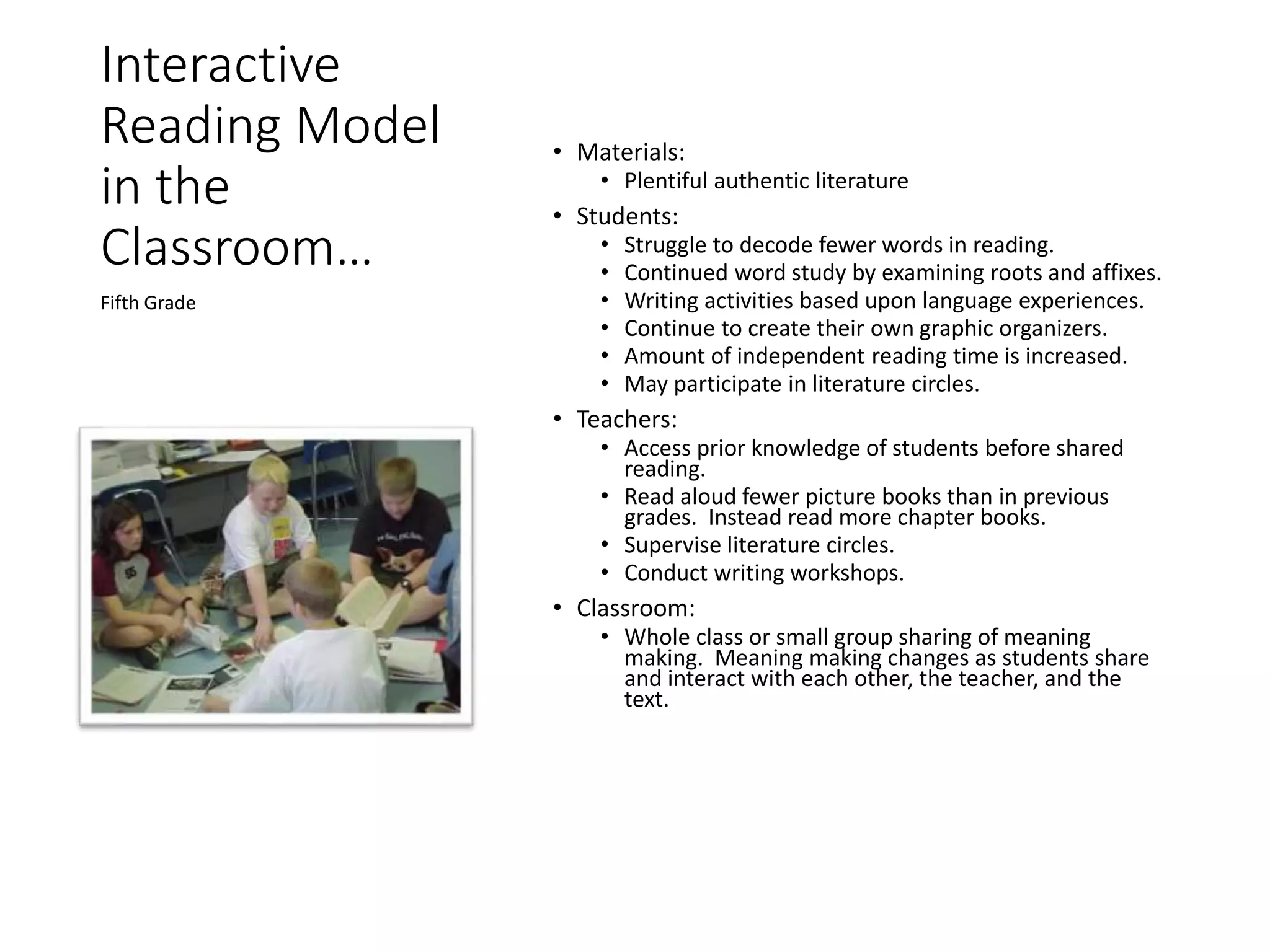Interactive
Reading Model
in the
Classroom…
• Materials:
• Plentiful authentic literature
• Students:
• Struggle to decode fewer words in reading.
• Continued word study by examining roots and affixes.
• Writing activities based upon language experiences.
• Continue to create their own graphic organizers.
• Amount of independent reading time is increased.
• May participate in literature circles.
• Teachers:
• Access prior knowledge of students before shared
reading.
• Read aloud fewer picture books than in previous
grades. Instead read more chapter books.
• Supervise literature circles.
• Conduct writing workshops.
• Classroom:
• Whole class or small group sharing of meaning
making. Meaning making changes as students share
and interact with each other, the teacher, and the
text.
Fifth Grade
 