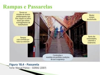 Rampas e Passarelas
 