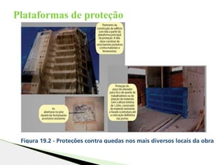 Plataformas de proteção
 