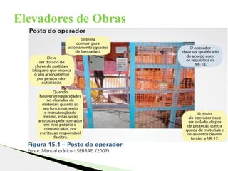 Elevadores de Obras
 