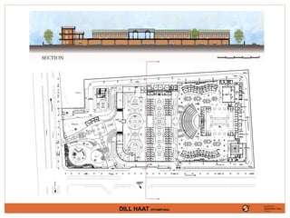 PRESENTED BY,
VAISHNAVI RAJ
4TH YR. ‘A’
DILL HAAT (PITAMPURA)
 