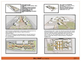 CIRCULATION IS LINEAR AND FLOW IS EASY. EVERY ACTIVITY IS
WELL CONNECTED AND VISUALLY AND PHYSICALLY
APPROACHABLE.
THE O.A.T IS PLACED AT THE REAR END OF THE SITE WHICH IS
NOT VISUALLY CONNECTED BUT PHYSICALLY APPROACHABLE
BY THE PATHWAY.
CIRCULATION IN THE 1ST HALF OF THE SITE IS GOOD. BUT AS AN
SHOPPING MARKET A LINEAR LANE AND SHOPS ON BOTH SIDES
LIKE DILLI HHAT INA WOULD HAVE BEEN A BETTER OPTION.
THE 2ND HALF OF THE CONSISTING THE O.A.T AND THE FOOD
STALLS IS NIETHRE VISUALLY NOR PHYSICALLY PROPERLY
CONNECTED.
DILLI HAAT AT INA
SITE AREA: 6 ACRES, APPROX. 100M x
300M
ARCHITECT: PRADEEP SACHDEVA,
DESIGN ASSOCIATES, NEW DELHI
BUILT UP AREA: 3190 SQM
GROUND COVERAGE: 12%
DATE OF COMPLETION: DECEMBER
I993
DILLI HAAT AT PITAMPURA
SITE AREA: 2.9 HECTARES (7 ACRES)
BUILT-UP AREA: 29,000 SQ.M
ARCHITECT: PRADEEP SACHDEVA,
DESIGN ASSOCIATES, NEW DELHI
COMPLETED: APRIL 2008
PRESENTED BY,
VAISHNAVI RAJ
4TH YR. ‘A’
DILL HAAT (INA, PITAMPURA)
 