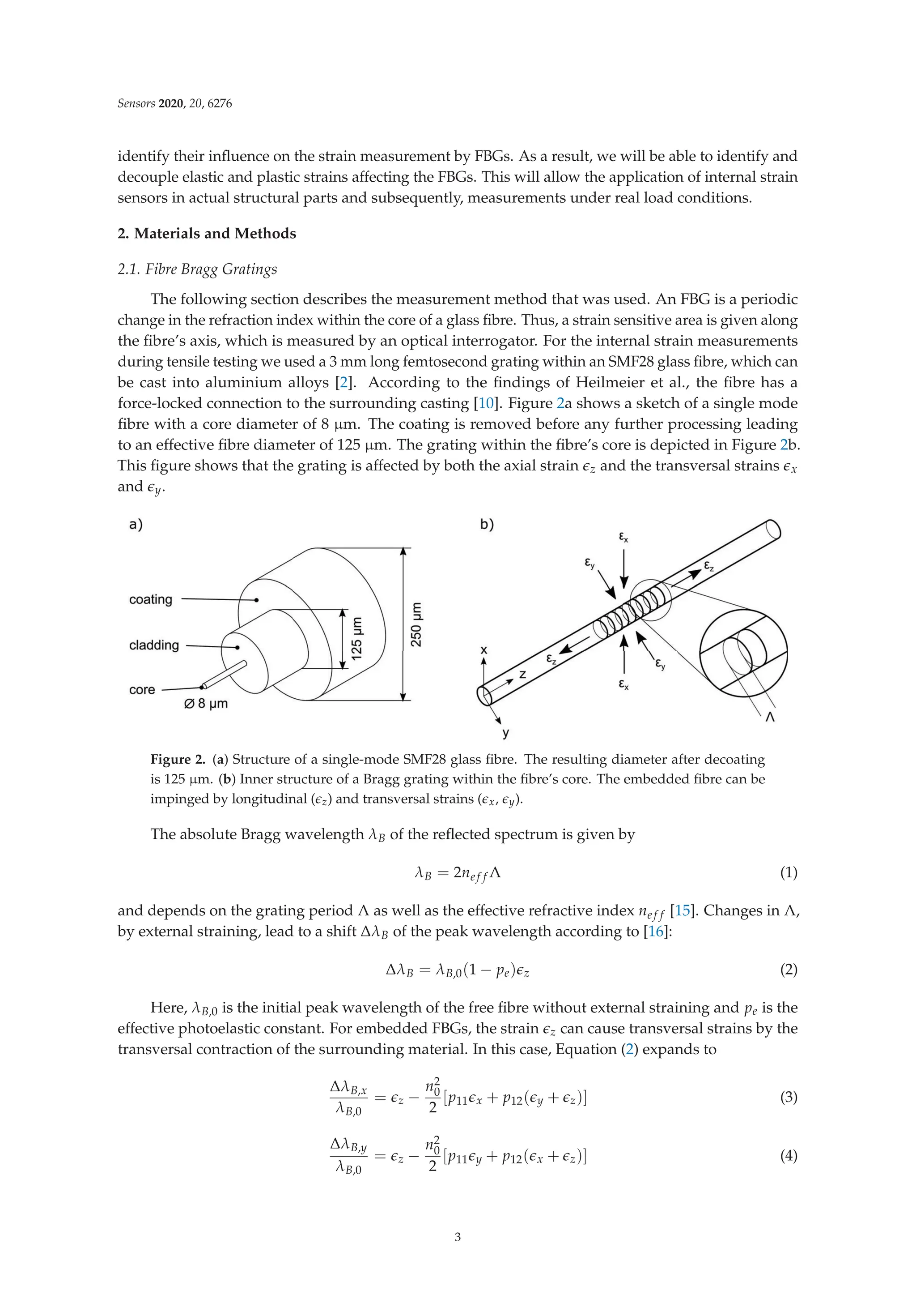 Sensors 2020, 20, 6276
identify their inﬂuence on the strain measurement by FBGs. As a result, we will be able to identify and
decouple elastic and plastic strains affecting the FBGs. This will allow the application of internal strain
sensors in actual structural parts and subsequently, measurements under real load conditions.
2. Materials and Methods
2.1. Fibre Bragg Gratings
The following section describes the measurement method that was used. An FBG is a periodic
change in the refraction index within the core of a glass ﬁbre. Thus, a strain sensitive area is given along
the ﬁbre’s axis, which is measured by an optical interrogator. For the internal strain measurements
during tensile testing we used a 3 mm long femtosecond grating within an SMF28 glass ﬁbre, which can
be cast into aluminium alloys [2]. According to the ﬁndings of Heilmeier et al., the ﬁbre has a
force-locked connection to the surrounding casting [10]. Figure 2a shows a sketch of a single mode
ﬁbre with a core diameter of 8 μm. The coating is removed before any further processing leading
to an effective ﬁbre diameter of 125 μm. The grating within the ﬁbre’s core is depicted in Figure 2b.
This ﬁgure shows that the grating is affected by both the axial strain z and the transversal strains x
and y.
Figure 2. (a) Structure of a single-mode SMF28 glass ﬁbre. The resulting diameter after decoating
is 125 μm. (b) Inner structure of a Bragg grating within the ﬁbre’s core. The embedded ﬁbre can be
impinged by longitudinal (z) and transversal strains (x, y).
The absolute Bragg wavelength λB of the reﬂected spectrum is given by
λB = 2ne f f Λ (1)
and depends on the grating period Λ as well as the effective refractive index ne f f [15]. Changes in Λ,
by external straining, lead to a shift ΔλB of the peak wavelength according to [16]:
ΔλB = λB,0(1 − pe)z (2)
Here, λB,0 is the initial peak wavelength of the free ﬁbre without external straining and pe is the
effective photoelastic constant. For embedded FBGs, the strain z can cause transversal strains by the
transversal contraction of the surrounding material. In this case, Equation (2) expands to
ΔλB,x
λB,0
= z −
n2
0
2
[p11x + p12(y + z)] (3)
ΔλB,y
λB,0
= z −
n2
0
2
[p11y + p12(x + z)] (4)
3
 