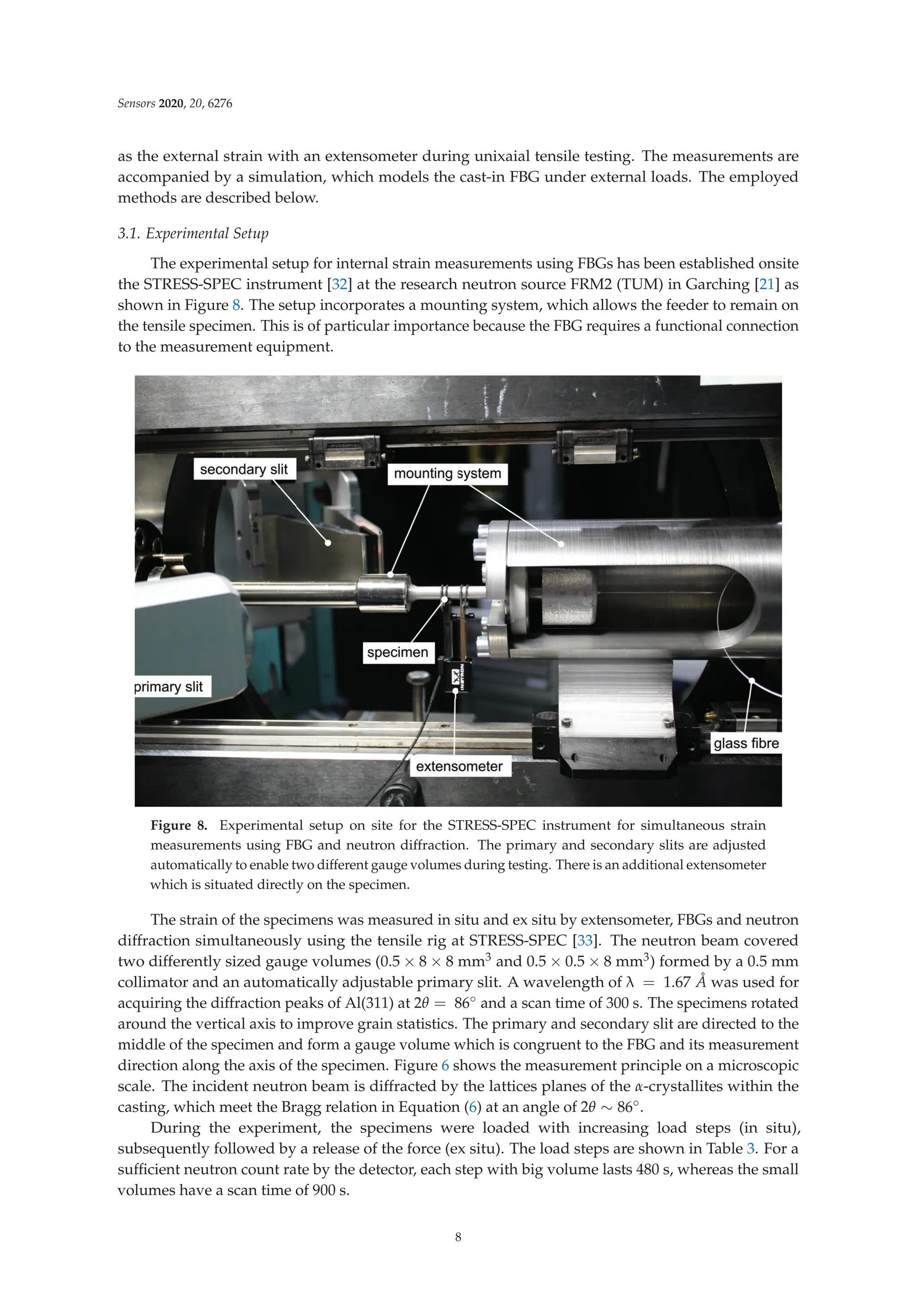 Sensors 2020, 20, 6276
as the external strain with an extensometer during unixaial tensile testing. The measurements are
accompanied by a simulation, which models the cast-in FBG under external loads. The employed
methods are described below.
3.1. Experimental Setup
The experimental setup for internal strain measurements using FBGs has been established onsite
the STRESS-SPEC instrument [32] at the research neutron source FRM2 (TUM) in Garching [21] as
shown in Figure 8. The setup incorporates a mounting system, which allows the feeder to remain on
the tensile specimen. This is of particular importance because the FBG requires a functional connection
to the measurement equipment.
Figure 8. Experimental setup on site for the STRESS-SPEC instrument for simultaneous strain
measurements using FBG and neutron diffraction. The primary and secondary slits are adjusted
automatically to enable two different gauge volumes during testing. There is an additional extensometer
which is situated directly on the specimen.
The strain of the specimens was measured in situ and ex situ by extensometer, FBGs and neutron
diffraction simultaneously using the tensile rig at STRESS-SPEC [33]. The neutron beam covered
two differently sized gauge volumes (0.5 × 8 × 8 mm3 and 0.5 × 0.5 × 8 mm3) formed by a 0.5 mm
collimator and an automatically adjustable primary slit. A wavelength of λ = 1.67 Å was used for
acquiring the diffraction peaks of Al(311) at 2θ = 86◦ and a scan time of 300 s. The specimens rotated
around the vertical axis to improve grain statistics. The primary and secondary slit are directed to the
middle of the specimen and form a gauge volume which is congruent to the FBG and its measurement
direction along the axis of the specimen. Figure 6 shows the measurement principle on a microscopic
scale. The incident neutron beam is diffracted by the lattices planes of the α-crystallites within the
casting, which meet the Bragg relation in Equation (6) at an angle of 2θ ∼ 86◦.
During the experiment, the specimens were loaded with increasing load steps (in situ),
subsequently followed by a release of the force (ex situ). The load steps are shown in Table 3. For a
sufﬁcient neutron count rate by the detector, each step with big volume lasts 480 s, whereas the small
volumes have a scan time of 900 s.
8
 