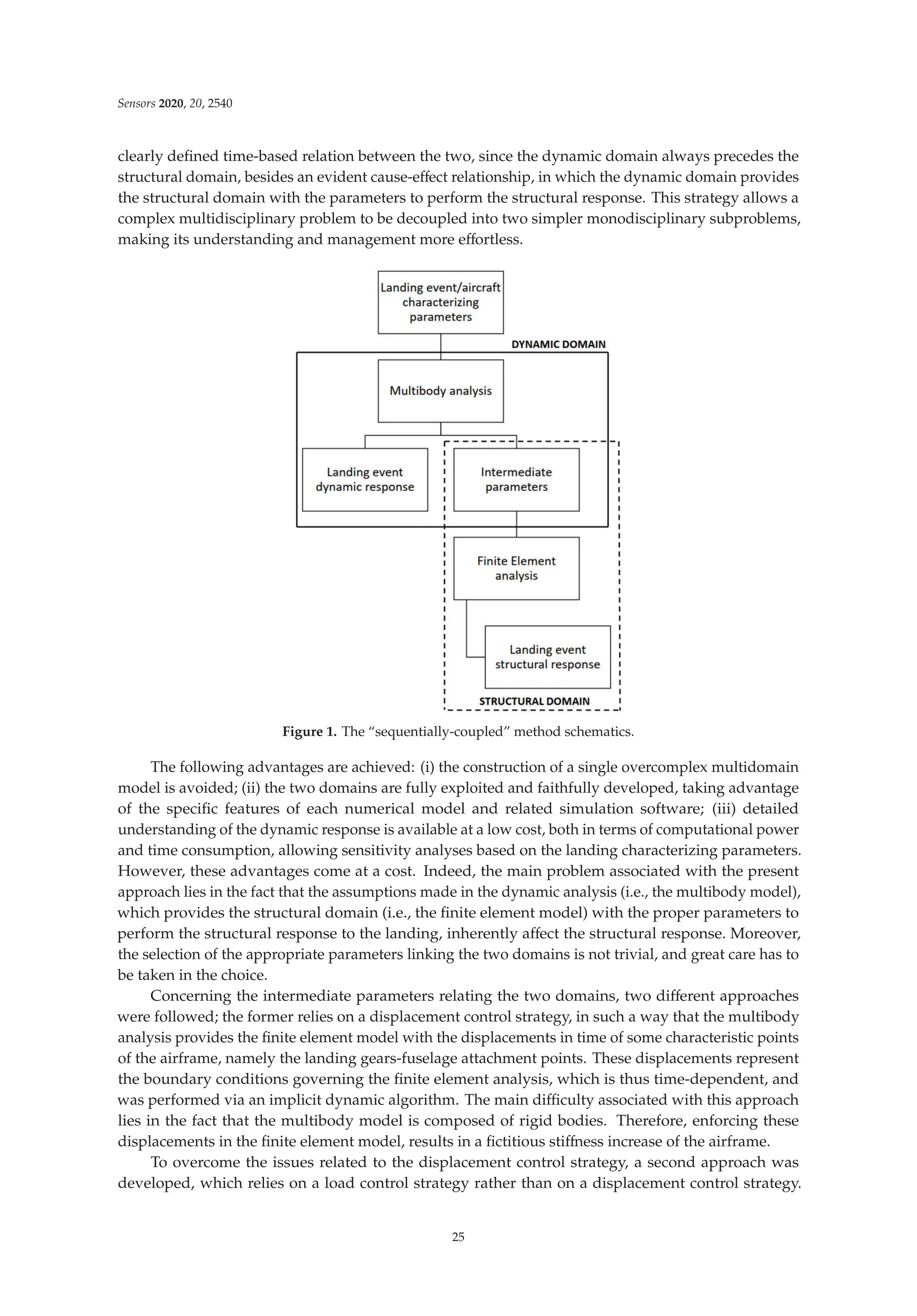 Sensors 2020, 20, 2540
clearly deﬁned time-based relation between the two, since the dynamic domain always precedes the
structural domain, besides an evident cause-eﬀect relationship, in which the dynamic domain provides
the structural domain with the parameters to perform the structural response. This strategy allows a
complex multidisciplinary problem to be decoupled into two simpler monodisciplinary subproblems,
making its understanding and management more eﬀortless.
Figure 1. The “sequentially-coupled” method schematics.
The following advantages are achieved: (i) the construction of a single overcomplex multidomain
model is avoided; (ii) the two domains are fully exploited and faithfully developed, taking advantage
of the speciﬁc features of each numerical model and related simulation software; (iii) detailed
understanding of the dynamic response is available at a low cost, both in terms of computational power
and time consumption, allowing sensitivity analyses based on the landing characterizing parameters.
However, these advantages come at a cost. Indeed, the main problem associated with the present
approach lies in the fact that the assumptions made in the dynamic analysis (i.e., the multibody model),
which provides the structural domain (i.e., the ﬁnite element model) with the proper parameters to
perform the structural response to the landing, inherently aﬀect the structural response. Moreover,
the selection of the appropriate parameters linking the two domains is not trivial, and great care has to
be taken in the choice.
Concerning the intermediate parameters relating the two domains, two diﬀerent approaches
were followed; the former relies on a displacement control strategy, in such a way that the multibody
analysis provides the ﬁnite element model with the displacements in time of some characteristic points
of the airframe, namely the landing gears-fuselage attachment points. These displacements represent
the boundary conditions governing the ﬁnite element analysis, which is thus time-dependent, and
was performed via an implicit dynamic algorithm. The main diﬃculty associated with this approach
lies in the fact that the multibody model is composed of rigid bodies. Therefore, enforcing these
displacements in the ﬁnite element model, results in a ﬁctitious stiﬀness increase of the airframe.
To overcome the issues related to the displacement control strategy, a second approach was
developed, which relies on a load control strategy rather than on a displacement control strategy.
25
 