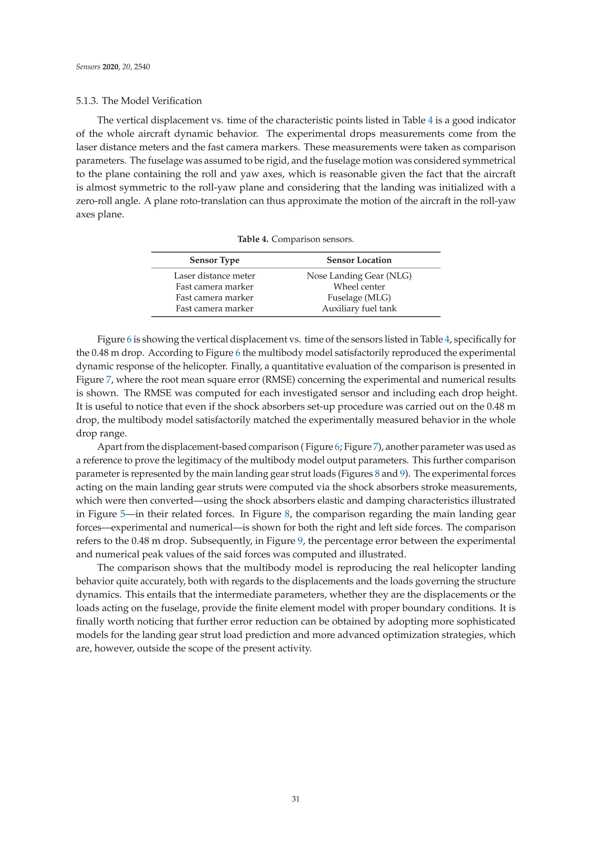 Sensors 2020, 20, 2540
5.1.3. The Model Veriﬁcation
The vertical displacement vs. time of the characteristic points listed in Table 4 is a good indicator
of the whole aircraft dynamic behavior. The experimental drops measurements come from the
laser distance meters and the fast camera markers. These measurements were taken as comparison
parameters. The fuselage was assumed to be rigid, and the fuselage motion was considered symmetrical
to the plane containing the roll and yaw axes, which is reasonable given the fact that the aircraft
is almost symmetric to the roll-yaw plane and considering that the landing was initialized with a
zero-roll angle. A plane roto-translation can thus approximate the motion of the aircraft in the roll-yaw
axes plane.
Table 4. Comparison sensors.
Sensor Type Sensor Location
Laser distance meter Nose Landing Gear (NLG)
Fast camera marker Wheel center
Fast camera marker Fuselage (MLG)
Fast camera marker Auxiliary fuel tank
Figure 6 is showing the vertical displacement vs. time of the sensors listed in Table 4, speciﬁcally for
the 0.48 m drop. According to Figure 6 the multibody model satisfactorily reproduced the experimental
dynamic response of the helicopter. Finally, a quantitative evaluation of the comparison is presented in
Figure 7, where the root mean square error (RMSE) concerning the experimental and numerical results
is shown. The RMSE was computed for each investigated sensor and including each drop height.
It is useful to notice that even if the shock absorbers set-up procedure was carried out on the 0.48 m
drop, the multibody model satisfactorily matched the experimentally measured behavior in the whole
drop range.
Apart from the displacement-based comparison ( Figure 6; Figure 7), another parameter was used as
a reference to prove the legitimacy of the multibody model output parameters. This further comparison
parameter is represented by the main landing gear strut loads (Figures 8 and 9). The experimental forces
acting on the main landing gear struts were computed via the shock absorbers stroke measurements,
which were then converted—using the shock absorbers elastic and damping characteristics illustrated
in Figure 5—in their related forces. In Figure 8, the comparison regarding the main landing gear
forces—experimental and numerical—is shown for both the right and left side forces. The comparison
refers to the 0.48 m drop. Subsequently, in Figure 9, the percentage error between the experimental
and numerical peak values of the said forces was computed and illustrated.
The comparison shows that the multibody model is reproducing the real helicopter landing
behavior quite accurately, both with regards to the displacements and the loads governing the structure
dynamics. This entails that the intermediate parameters, whether they are the displacements or the
loads acting on the fuselage, provide the ﬁnite element model with proper boundary conditions. It is
ﬁnally worth noticing that further error reduction can be obtained by adopting more sophisticated
models for the landing gear strut load prediction and more advanced optimization strategies, which
are, however, outside the scope of the present activity.
31
 