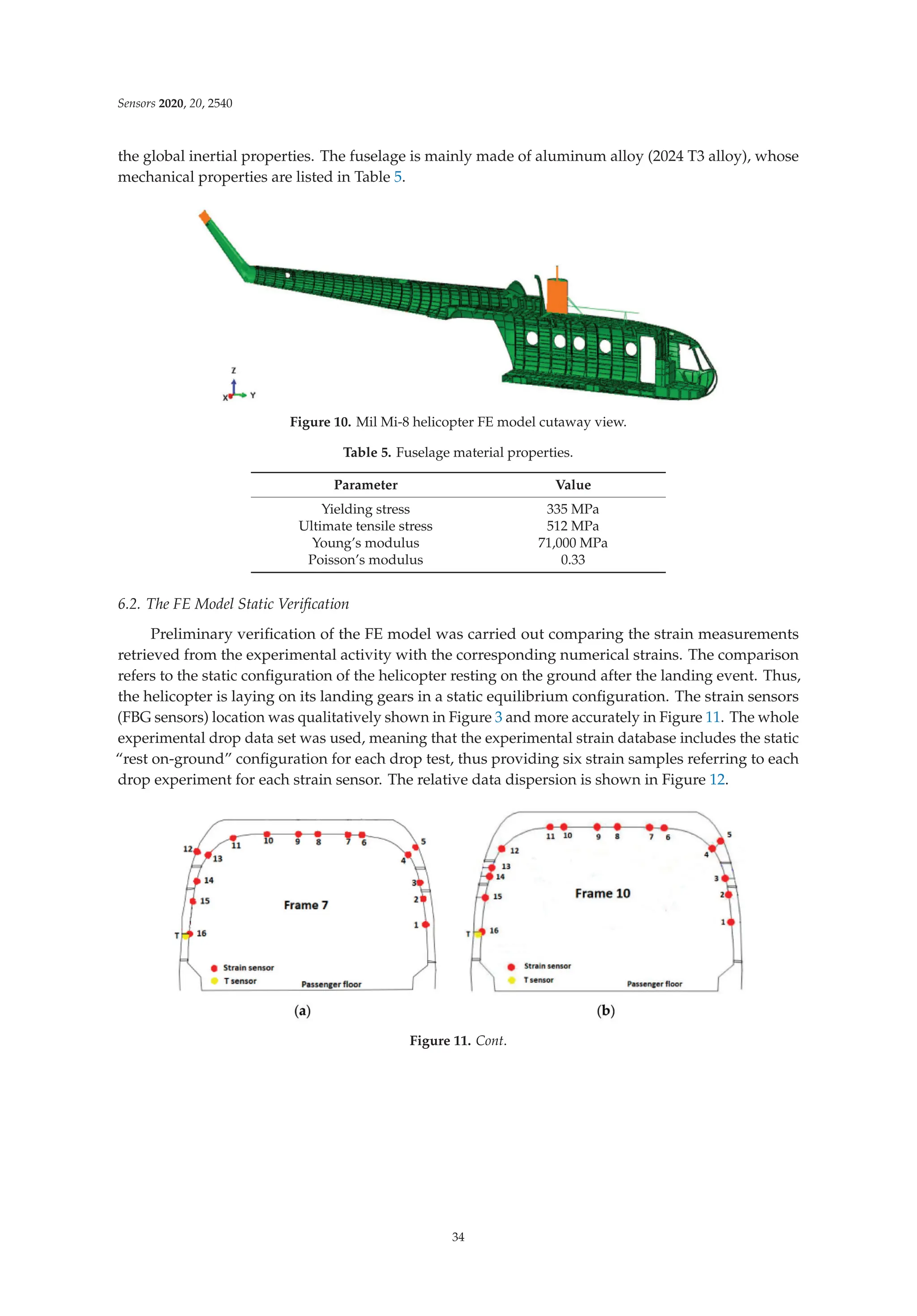 Sensors 2020, 20, 2540
the global inertial properties. The fuselage is mainly made of aluminum alloy (2024 T3 alloy), whose
mechanical properties are listed in Table 5.
Figure 10. Mil Mi-8 helicopter FE model cutaway view.
Table 5. Fuselage material properties.
Parameter Value
Yielding stress 335 MPa
Ultimate tensile stress 512 MPa
Young’s modulus 71,000 MPa
Poisson’s modulus 0.33
6.2. The FE Model Static Veriﬁcation
Preliminary veriﬁcation of the FE model was carried out comparing the strain measurements
retrieved from the experimental activity with the corresponding numerical strains. The comparison
refers to the static conﬁguration of the helicopter resting on the ground after the landing event. Thus,
the helicopter is laying on its landing gears in a static equilibrium conﬁguration. The strain sensors
(FBG sensors) location was qualitatively shown in Figure 3 and more accurately in Figure 11. The whole
experimental drop data set was used, meaning that the experimental strain database includes the static
“rest on-ground” conﬁguration for each drop test, thus providing six strain samples referring to each
drop experiment for each strain sensor. The relative data dispersion is shown in Figure 12.
Figure 11. Cont.
34
 