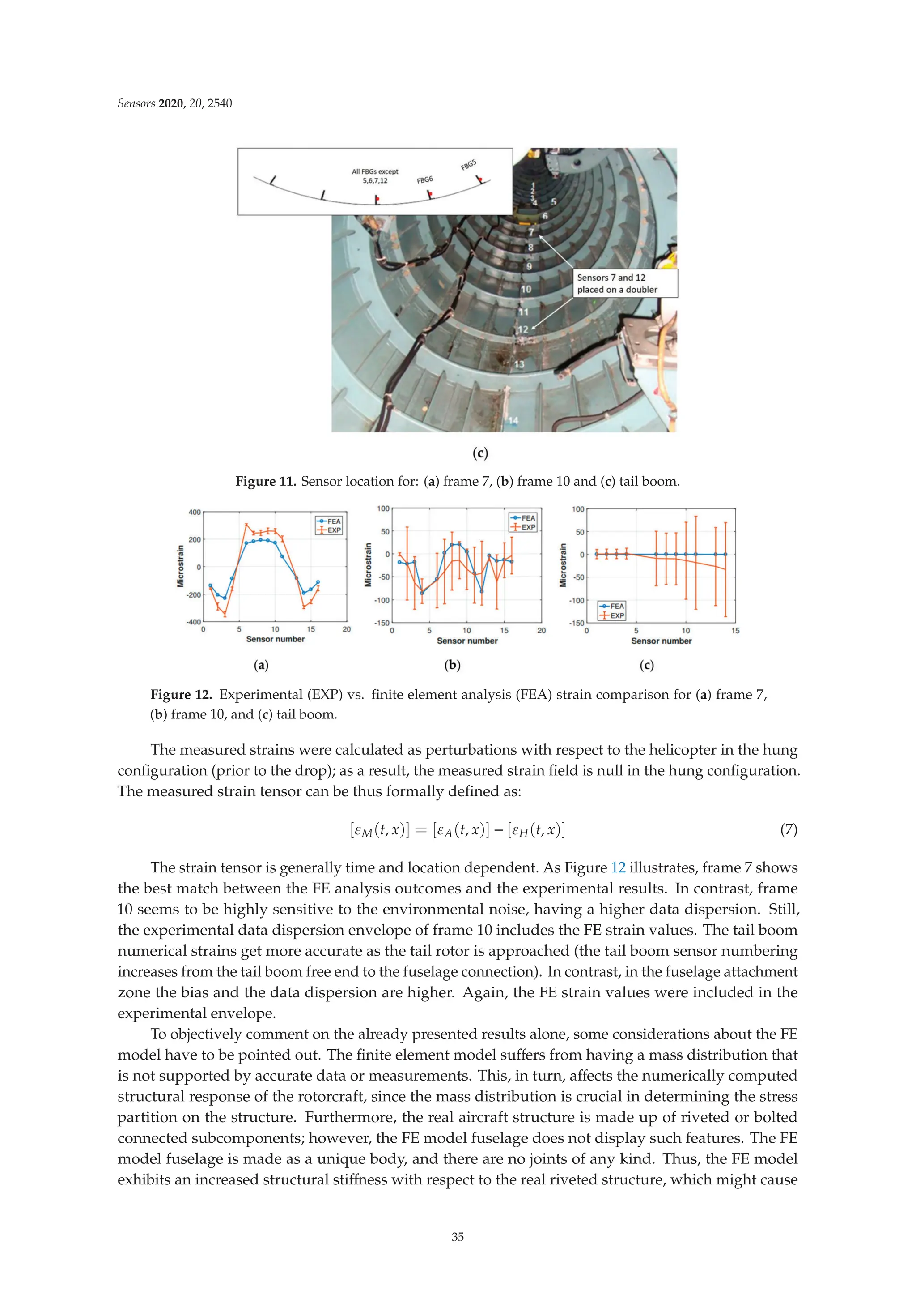 Sensors 2020, 20, 2540
Figure 11. Sensor location for: (a) frame 7, (b) frame 10 and (c) tail boom.
Figure 12. Experimental (EXP) vs. ﬁnite element analysis (FEA) strain comparison for (a) frame 7,
(b) frame 10, and (c) tail boom.
The measured strains were calculated as perturbations with respect to the helicopter in the hung
conﬁguration (prior to the drop); as a result, the measured strain ﬁeld is null in the hung conﬁguration.
The measured strain tensor can be thus formally deﬁned as:
[εM(t, x)] = [εA(t, x)] − [εH(t, x)] (7)
The strain tensor is generally time and location dependent. As Figure 12 illustrates, frame 7 shows
the best match between the FE analysis outcomes and the experimental results. In contrast, frame
10 seems to be highly sensitive to the environmental noise, having a higher data dispersion. Still,
the experimental data dispersion envelope of frame 10 includes the FE strain values. The tail boom
numerical strains get more accurate as the tail rotor is approached (the tail boom sensor numbering
increases from the tail boom free end to the fuselage connection). In contrast, in the fuselage attachment
zone the bias and the data dispersion are higher. Again, the FE strain values were included in the
experimental envelope.
To objectively comment on the already presented results alone, some considerations about the FE
model have to be pointed out. The ﬁnite element model suﬀers from having a mass distribution that
is not supported by accurate data or measurements. This, in turn, aﬀects the numerically computed
structural response of the rotorcraft, since the mass distribution is crucial in determining the stress
partition on the structure. Furthermore, the real aircraft structure is made up of riveted or bolted
connected subcomponents; however, the FE model fuselage does not display such features. The FE
model fuselage is made as a unique body, and there are no joints of any kind. Thus, the FE model
exhibits an increased structural stiﬀness with respect to the real riveted structure, which might cause
35
 